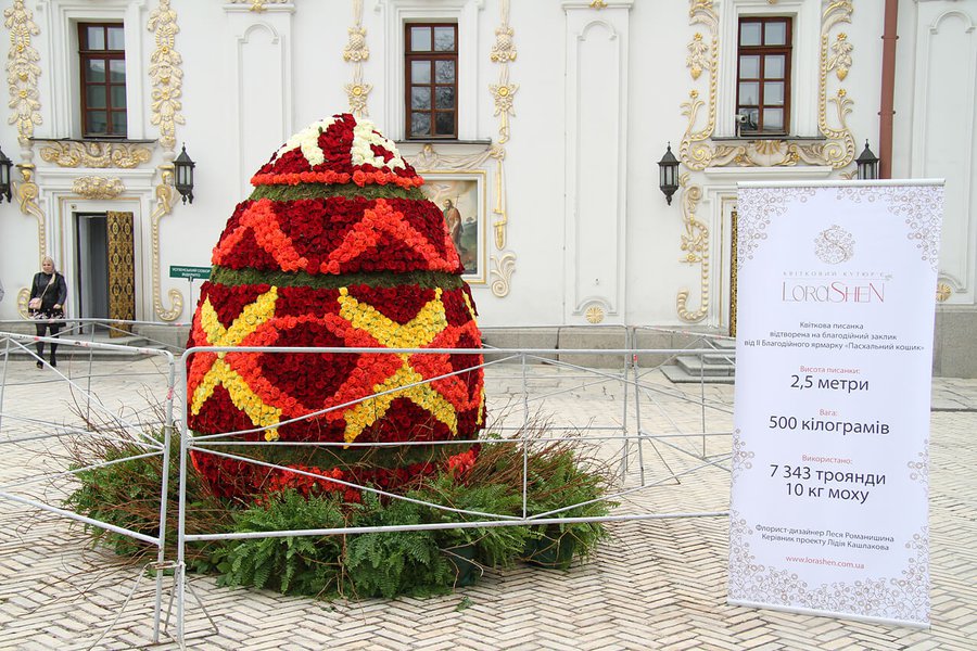 Easter decorations